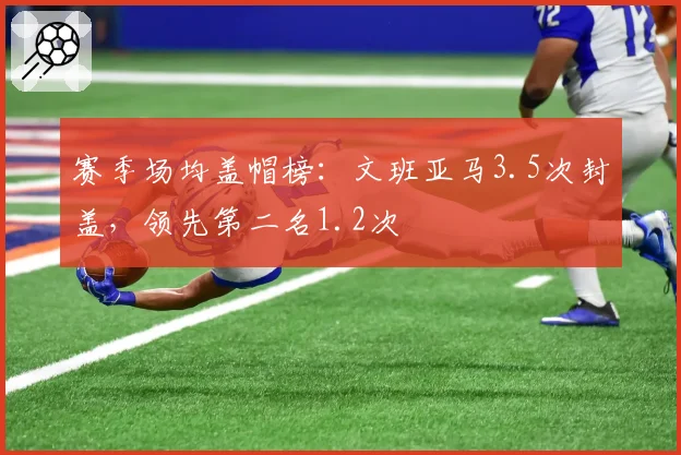 赛季场均盖帽榜：文班亚马3.5次封盖，领先第二名1.2次