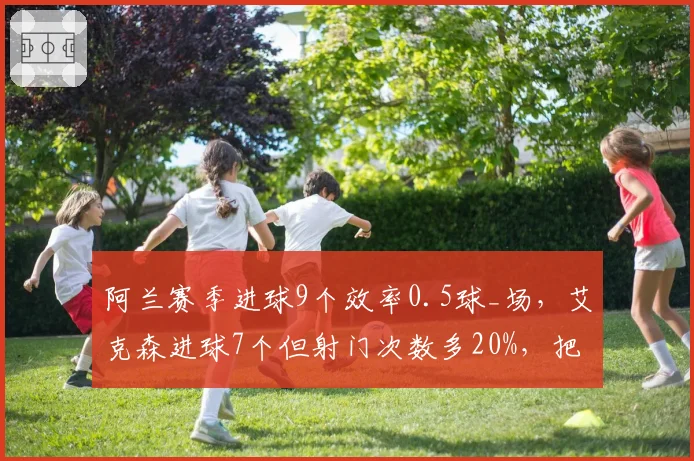 阿兰赛季进球9个效率0.5球_场,艾克森进球7个但射门次数多20%,把握机会能力见高下